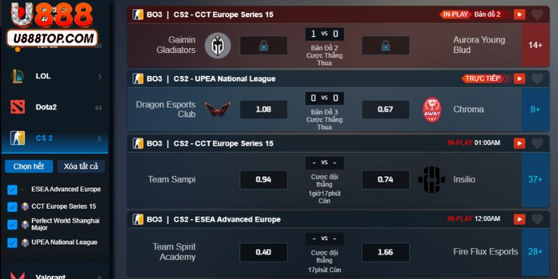 Các giải đấu nổi bật của Counter Strike 2
