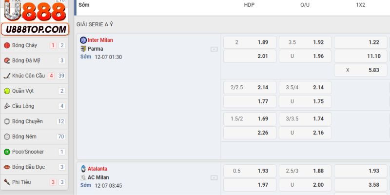 Các loại kèo cược nổi bật tại U888