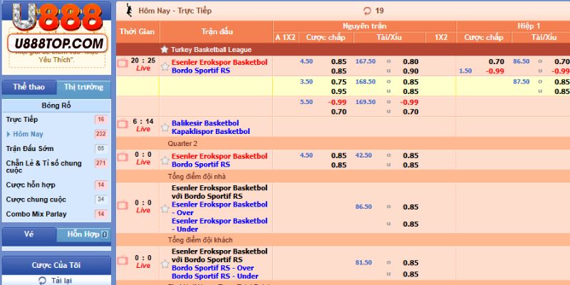 Các mẹo nên áp dụng khi soi kèo U888 tỷ lệ cược thể thao